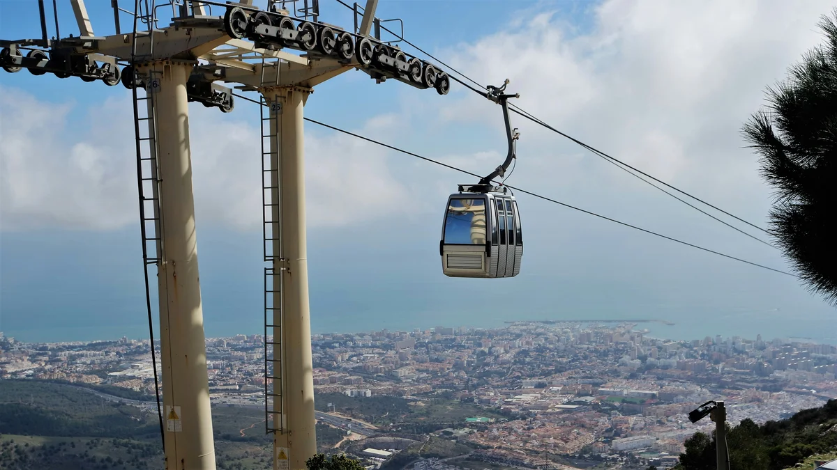 Proyecto ambiental: Plan Municipal de Cambio Climático de Benalmádena - Green Globe